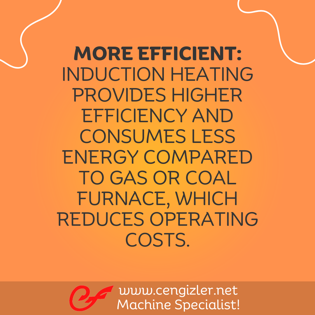 2 More efficient. Induction heating provides higher efficiency and consumes less energy compared to gas or coal furnace, which reduces operating costs